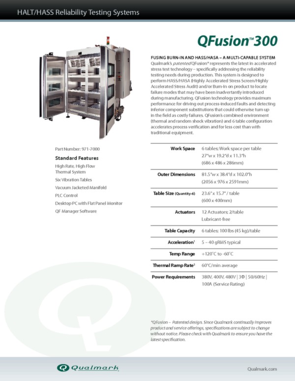 QFusion test set data sheet