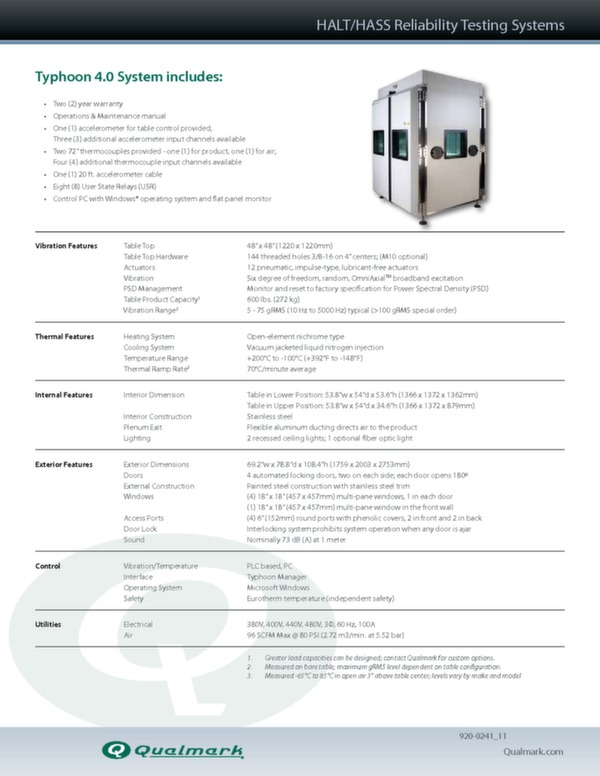 Typhoon 4.0 test set data sheet