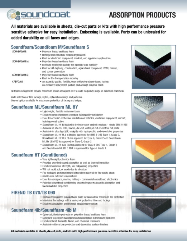 Accoustical and thermal insulation brochure