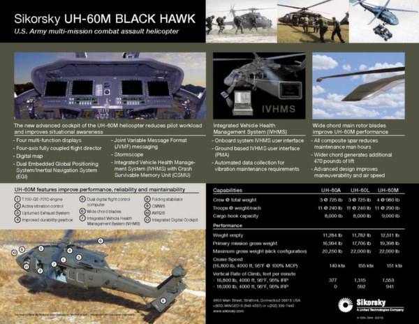 Données techniques UH-60M Black Hawk 