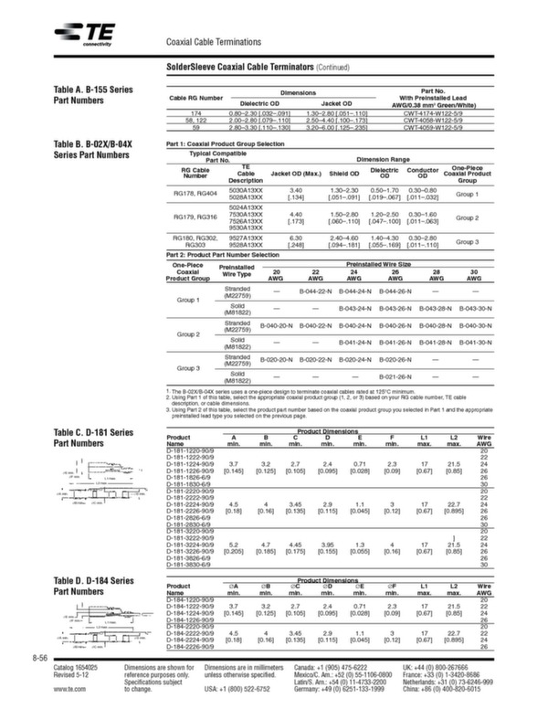 Coaxial cable termination data sheet
