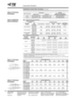 Coaxial cable termination data sheet