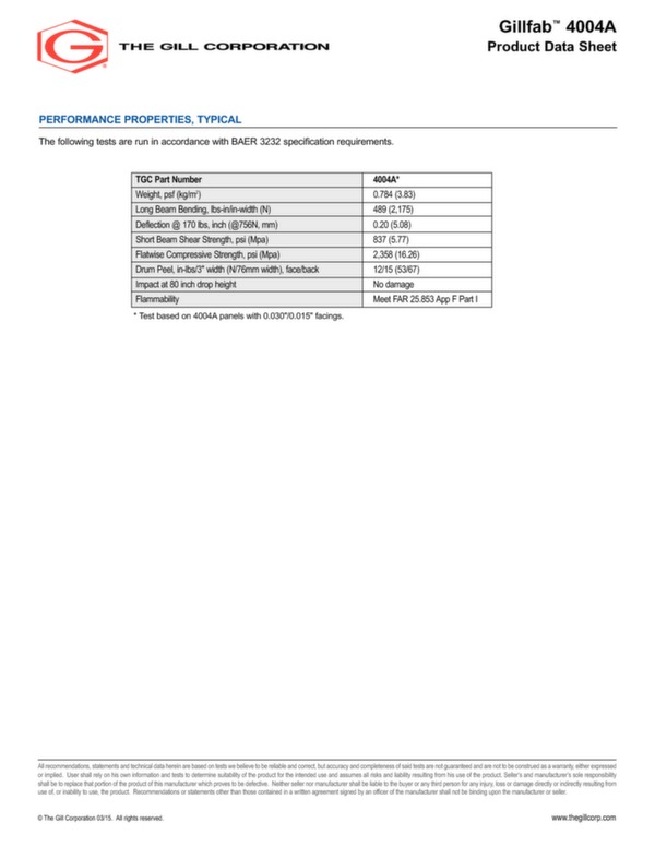 Flooring panel Gillfab 4004A data sheet