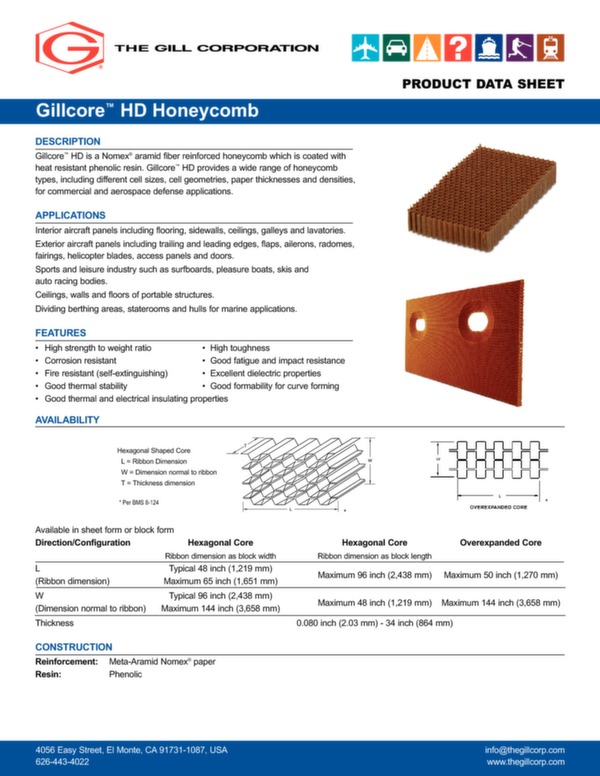 Gillcore HD honeycomb data sheet