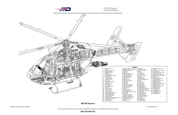 MD Explorer helicopter technical description