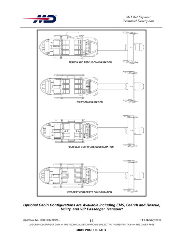 MD Explorer helicopter technical description