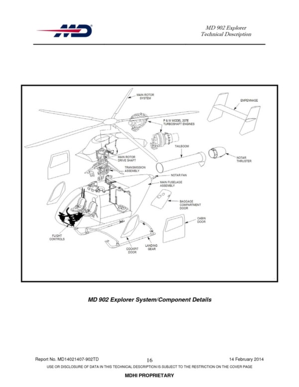 MD Explorer helicopter technical description