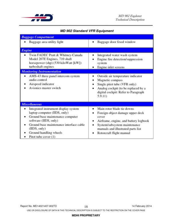 MD Explorer helicopter technical description