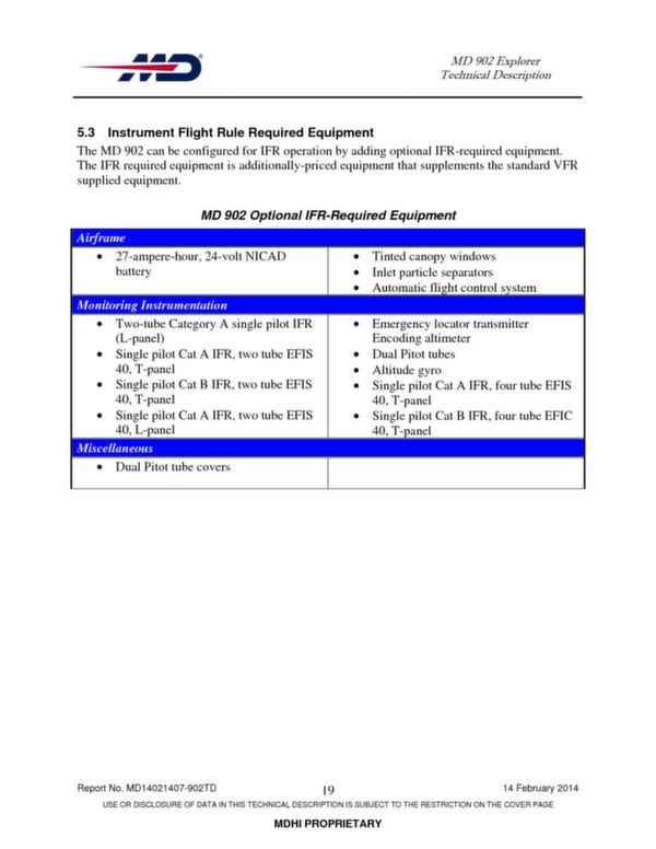 MD Explorer helicopter technical description