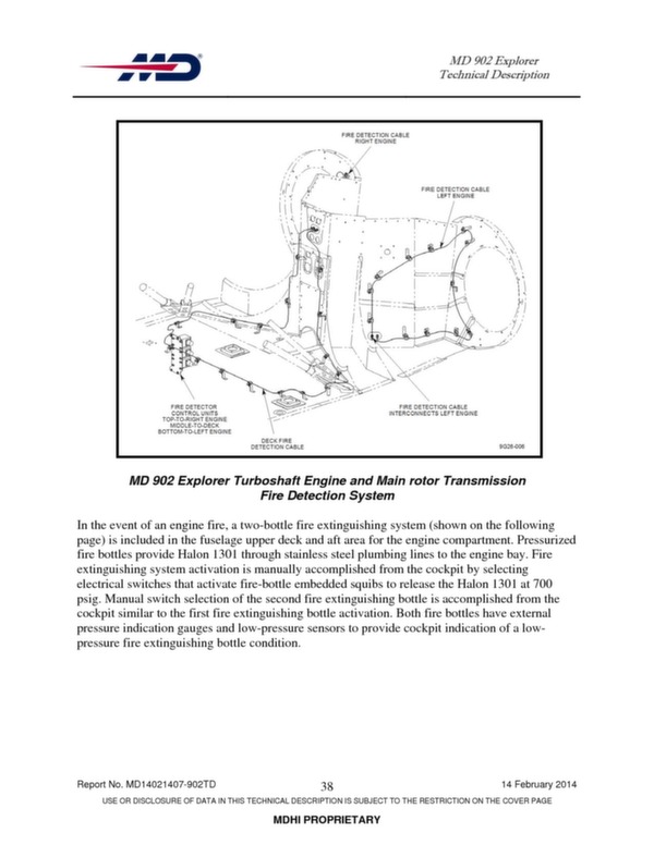 MD Explorer helicopter technical description