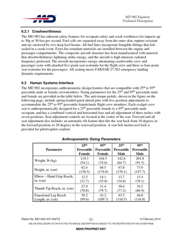 MD Explorer helicopter technical description