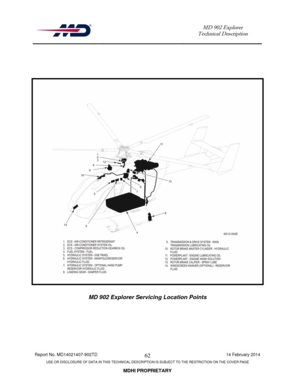 MD Explorer helicopter technical description