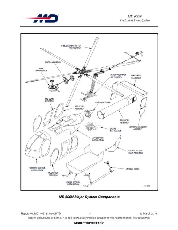 MD 600N helicopter technical descritption