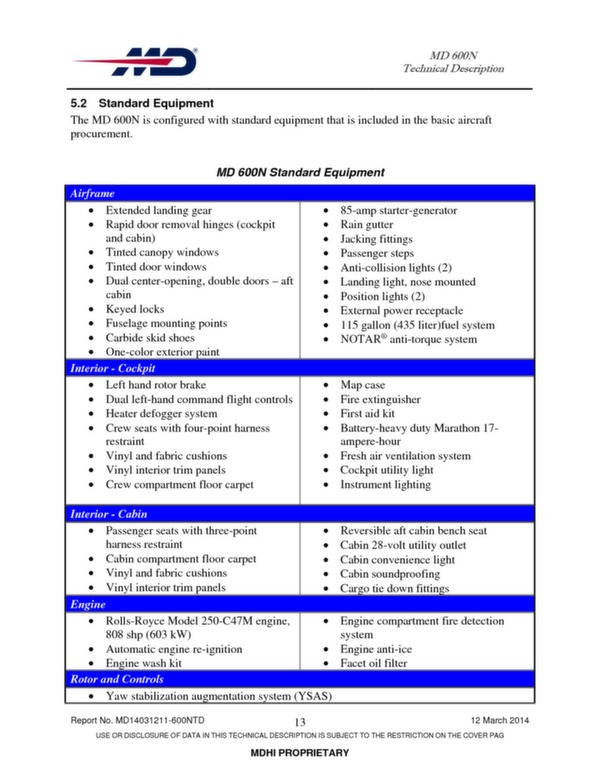 MD 600N helicopter technical descritption