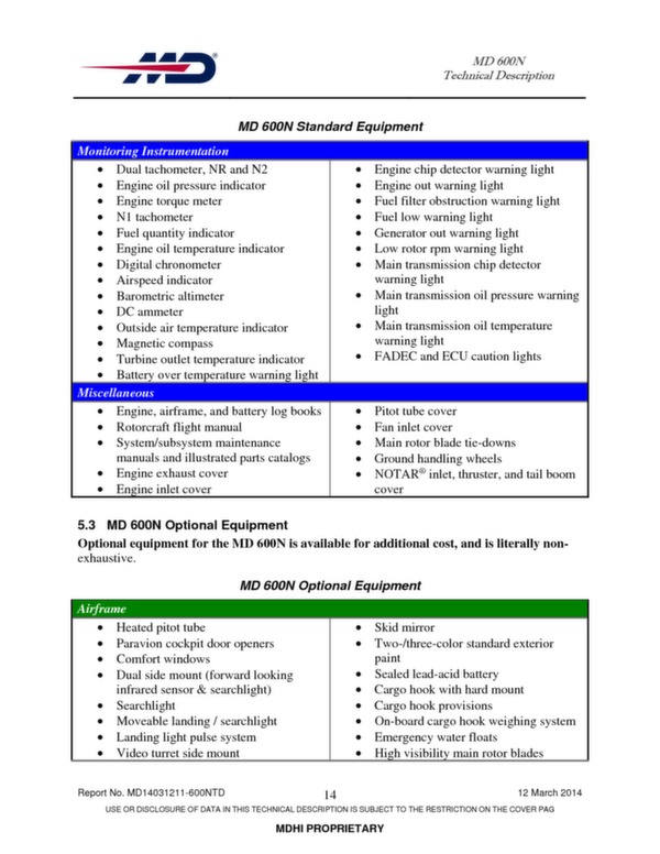 MD 600N helicopter technical descritption