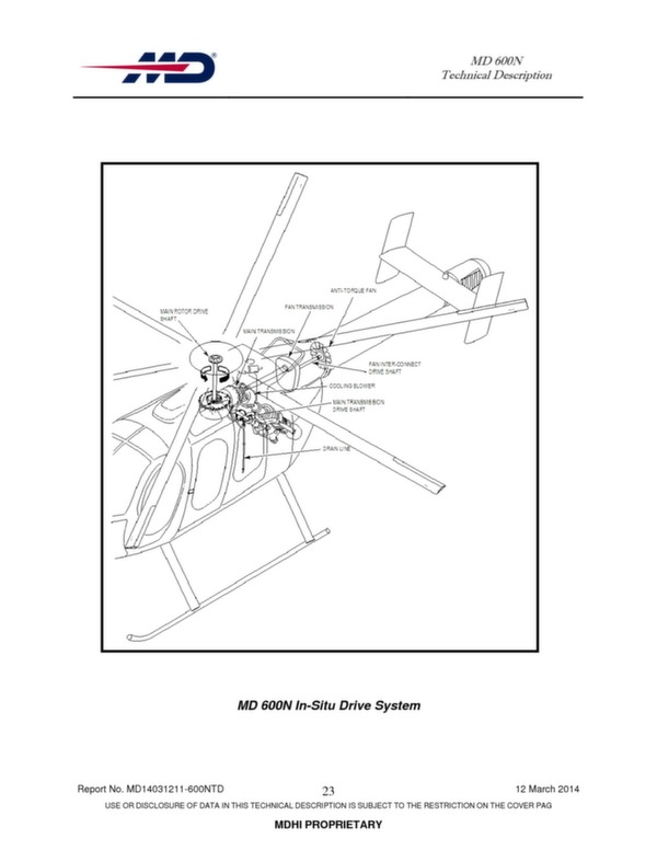 MD 600N helicopter technical descritption