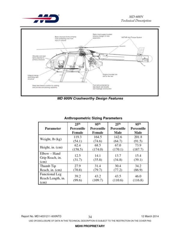 MD 600N helicopter technical descritption