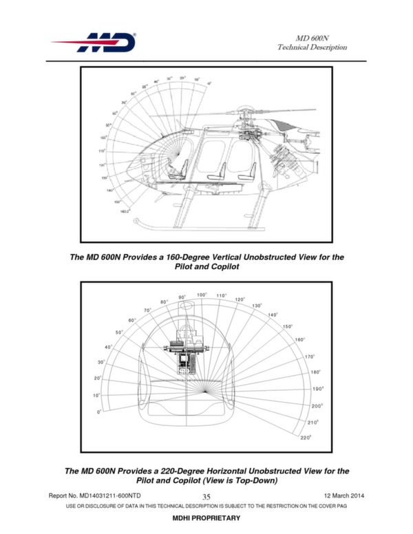 MD 600N helicopter technical descritption