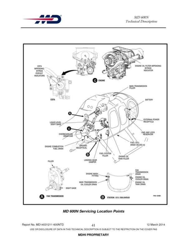 MD 600N helicopter technical descritption