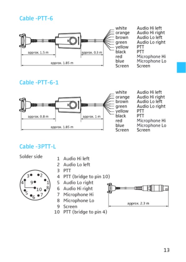 HMD 46 ATC headset instruction manual