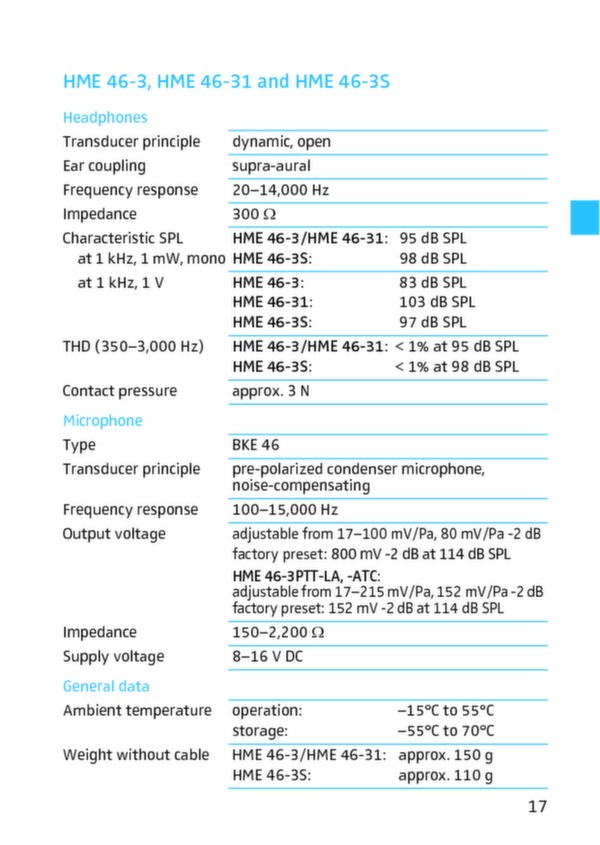 HMD 46 ATC headset instruction manual