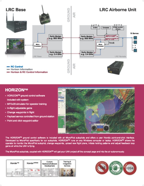 UAV integrated autopilot brochure