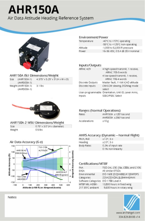 AHR150A data sheet