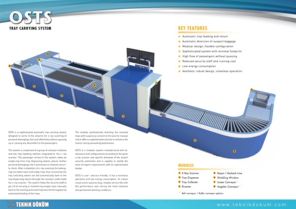 Brochure system inspection passager OSTS