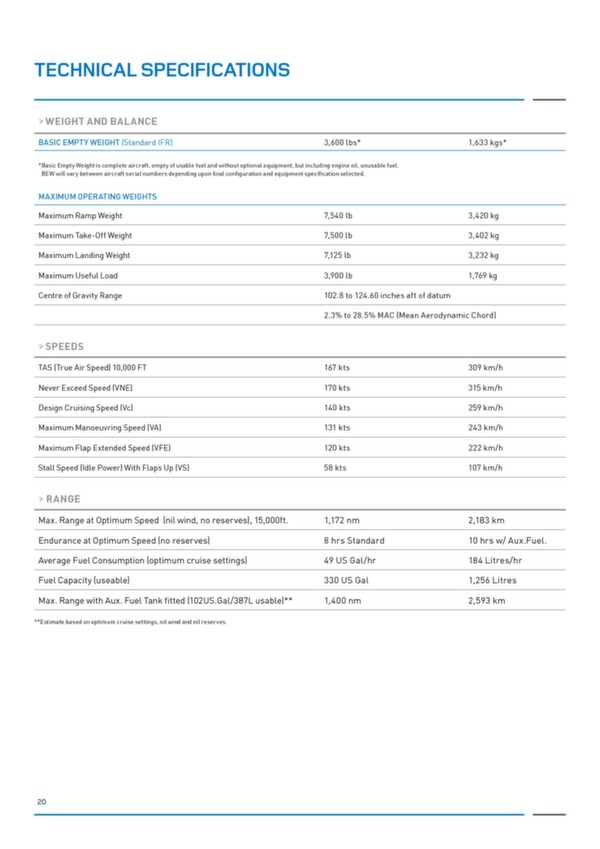 P-750 XSTOL brochure