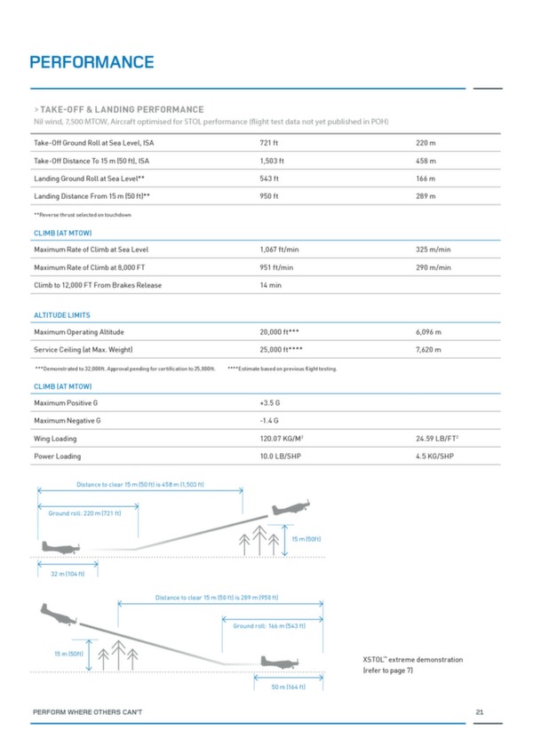 P-750 XSTOL brochure