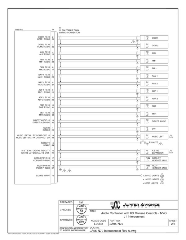 JA95-N70 installation and operating manual