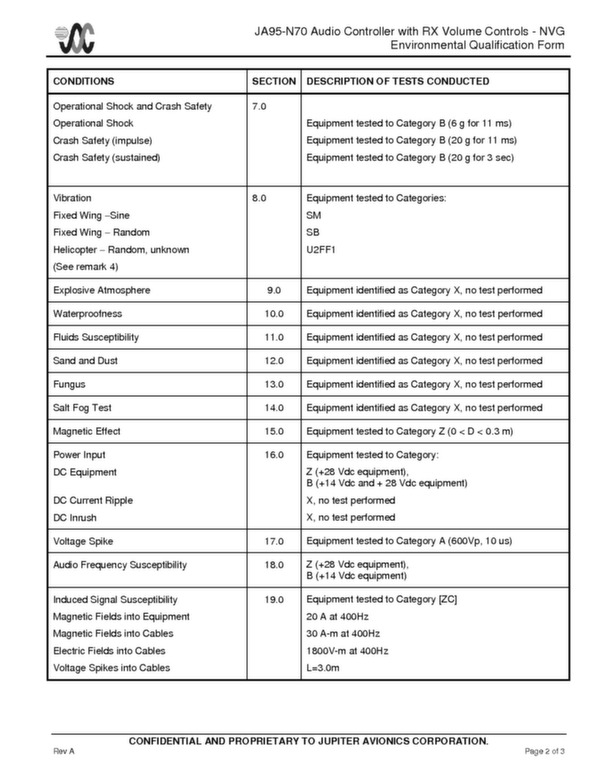 JA95-N70 installation and operating manual