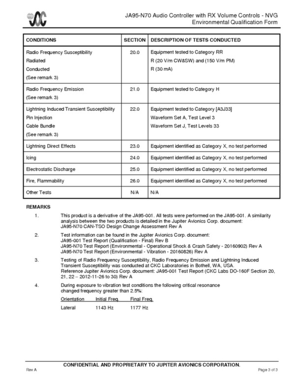 Manuel d\'installation et d\'instruction JA95-N70