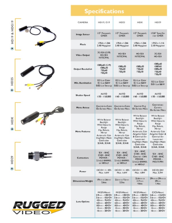 HD cameras brochure