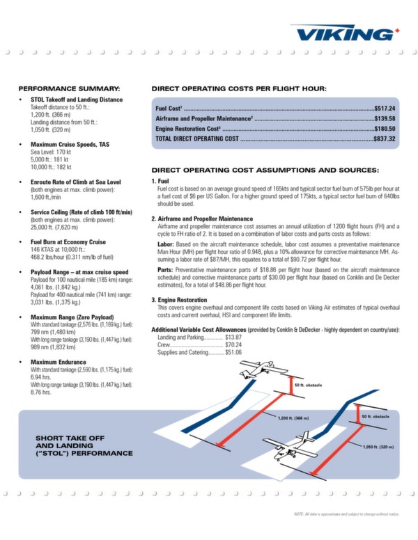 Twin Otter 400 series brochure