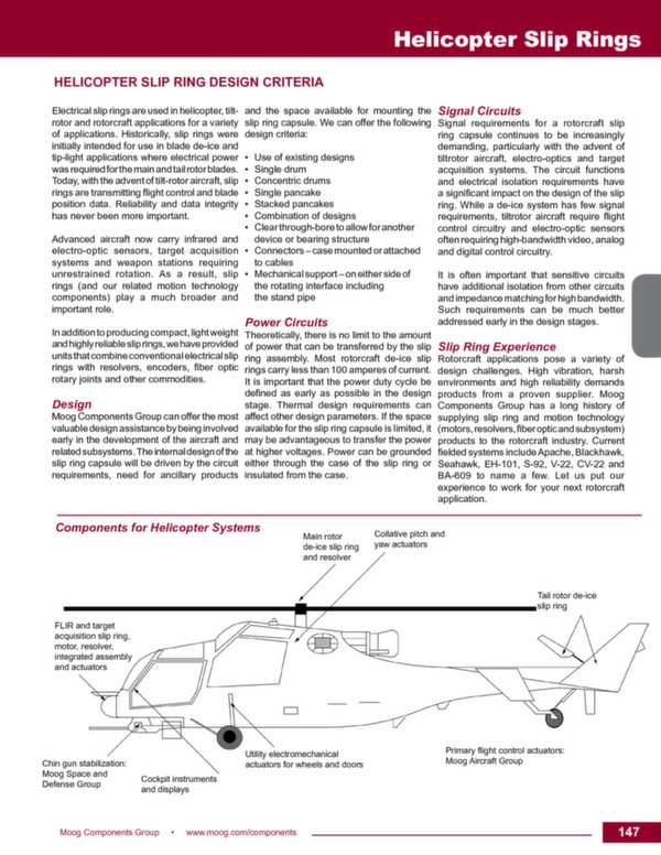 Helicopter slip rings datasheet